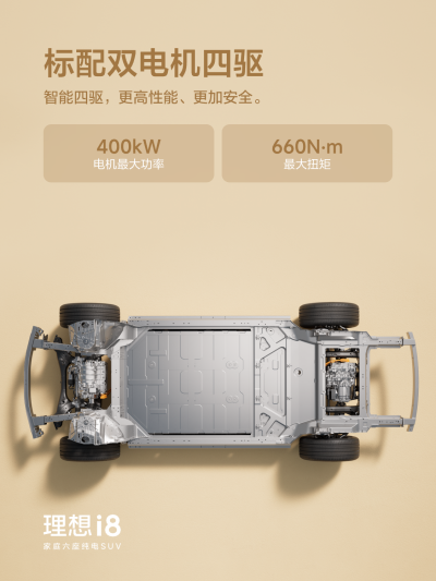 Z6尊龙国际集团社区_Z6尊龙国际集团汽车